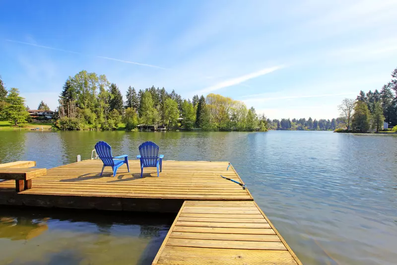 Premier Land property